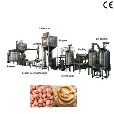 500kg/h-1000kg/h Peanut Butter Production Line with 200-300 Meshes Fineness for Roasting and Blanching