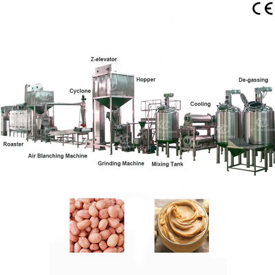 Καλή τιμή. Μεγάλη απόδοση 1000-2000kg/h Γραμμή παραγωγής φυστικοβούτυρου Μηχανή κατασκευής φυστικοβούτυρου με διπλό στάδιο άλεσης για εργοστάσια επεξεργασίας καρύδων σε απευθείας σύνδεση